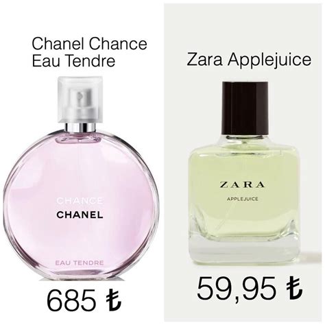 dupes for chanel fragrances|chanel chance dupe zara.